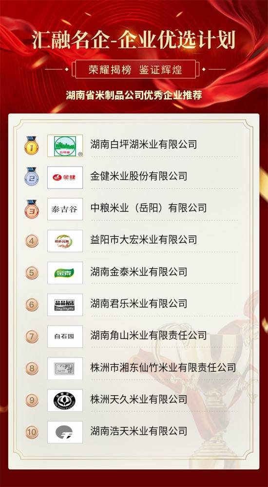 emc易倍：湖南省米制品公司优秀企业推荐(图2)