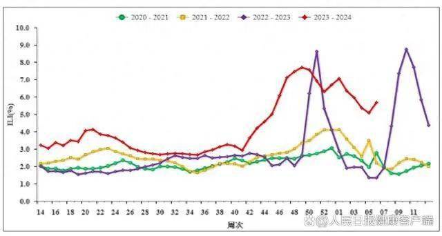 emc易倍：【早间播报】网友返程带回东北大米够三口人吃1年(图4)
