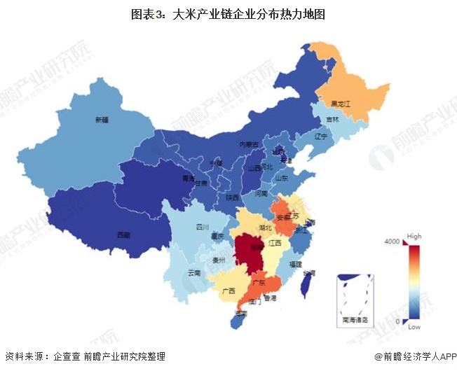 emc易倍：【干货】大米行业产业链全景梳理及区域热力地图(图3)