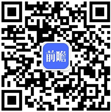 emc易倍：【干货】大米行业产业链全景梳理及区域热力地图(图5)