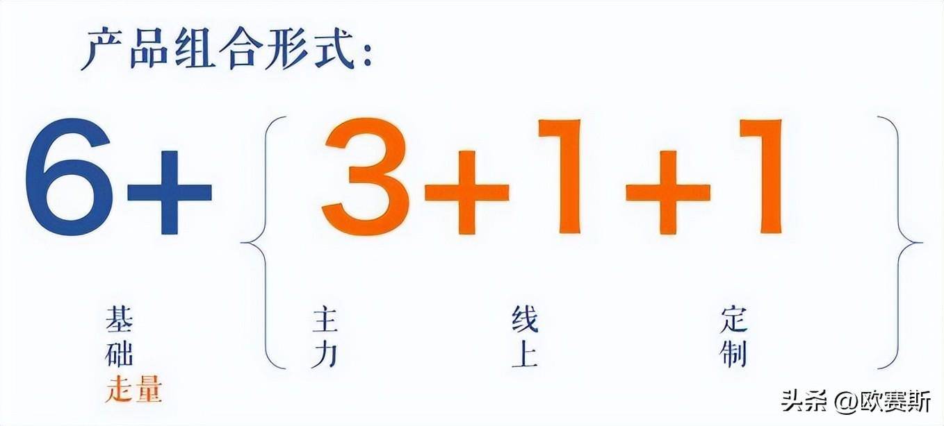 emc易倍：大米行业5个经典案例分析【详细版和简要版】(图3)